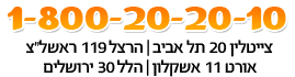 number